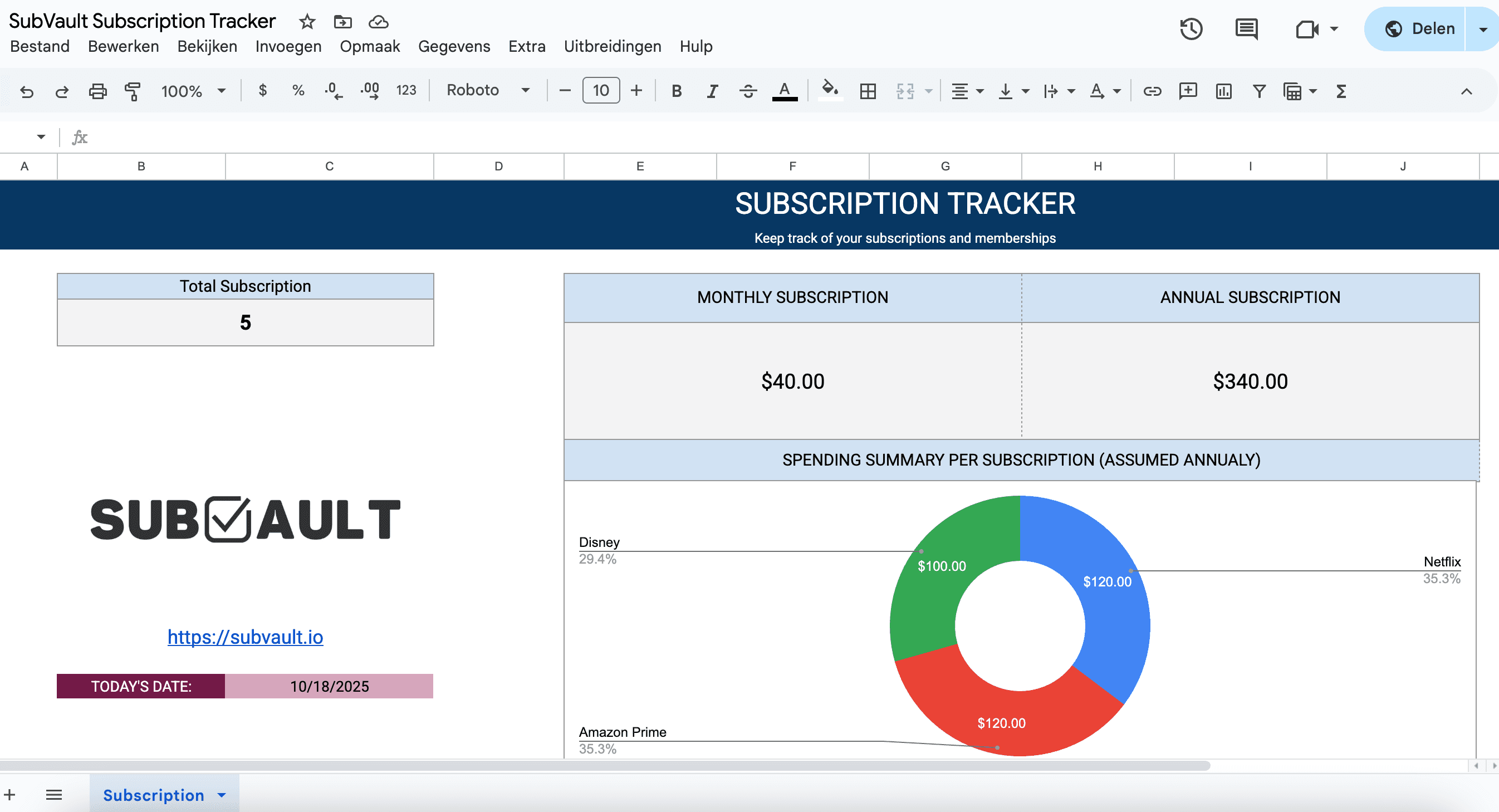 Free Subscription Tracker Google Sheets Template