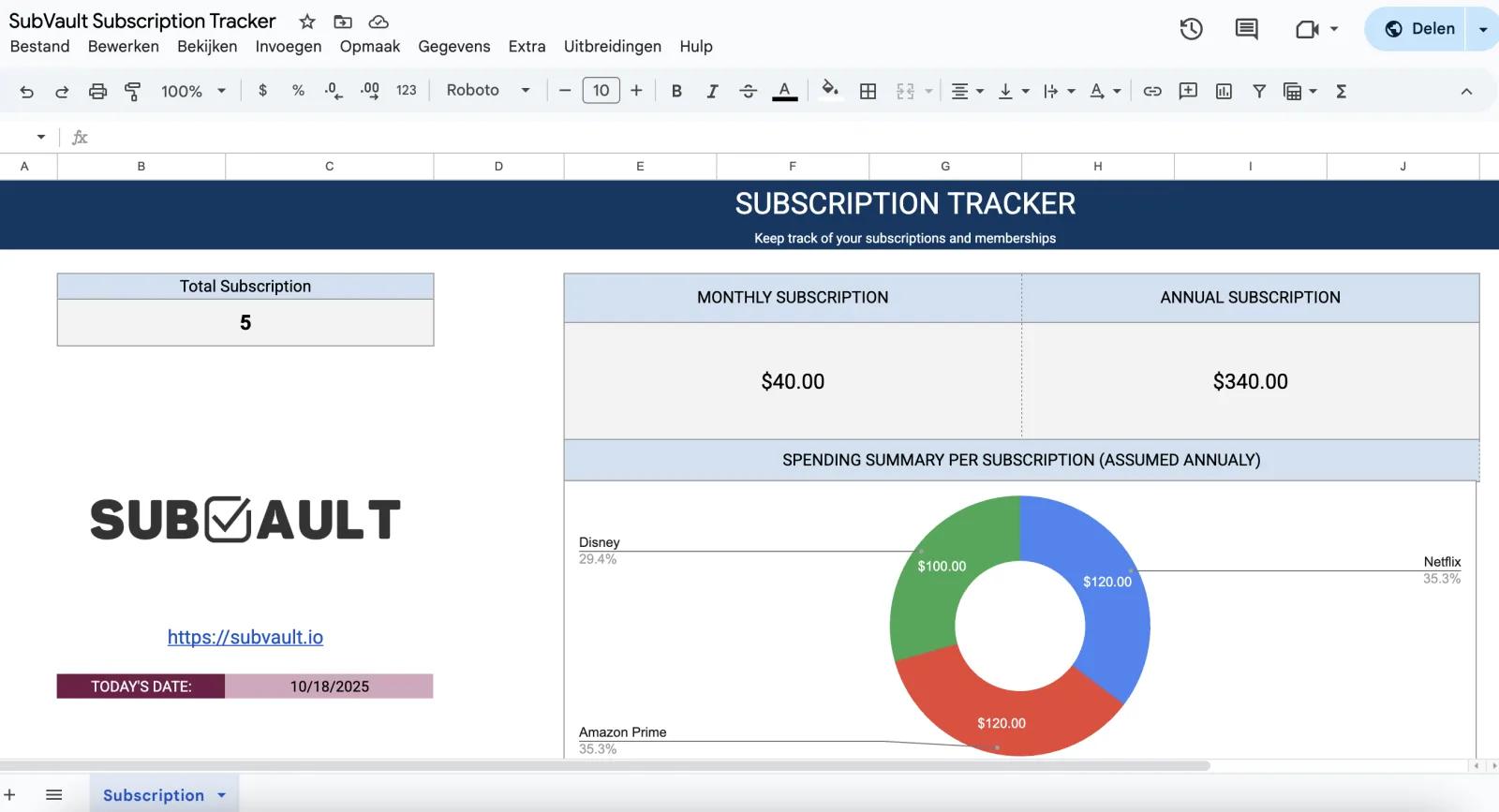 Free Subscription Tracker Google Sheets Template