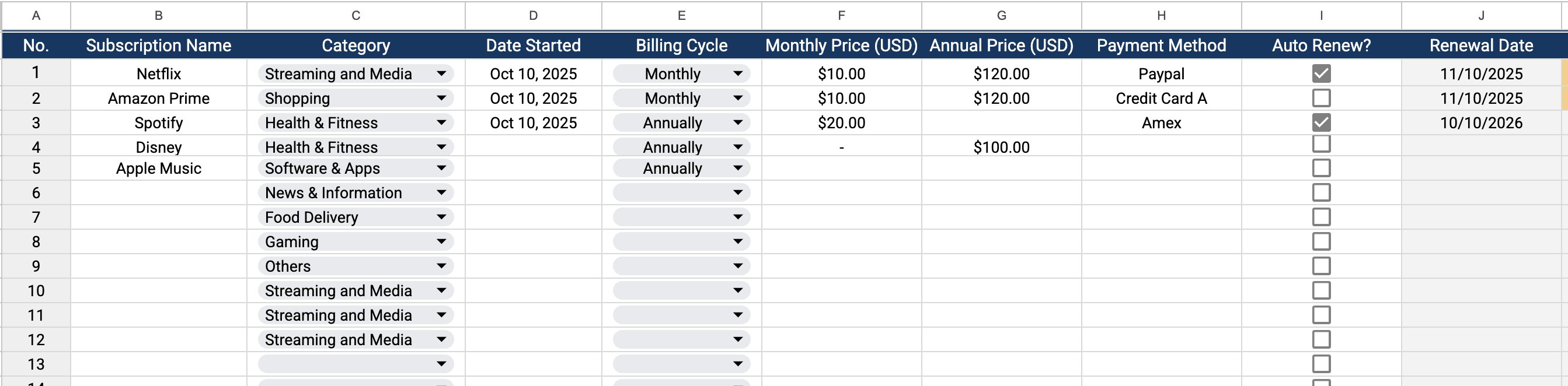 Subscription tracker Google Sheets template table view
